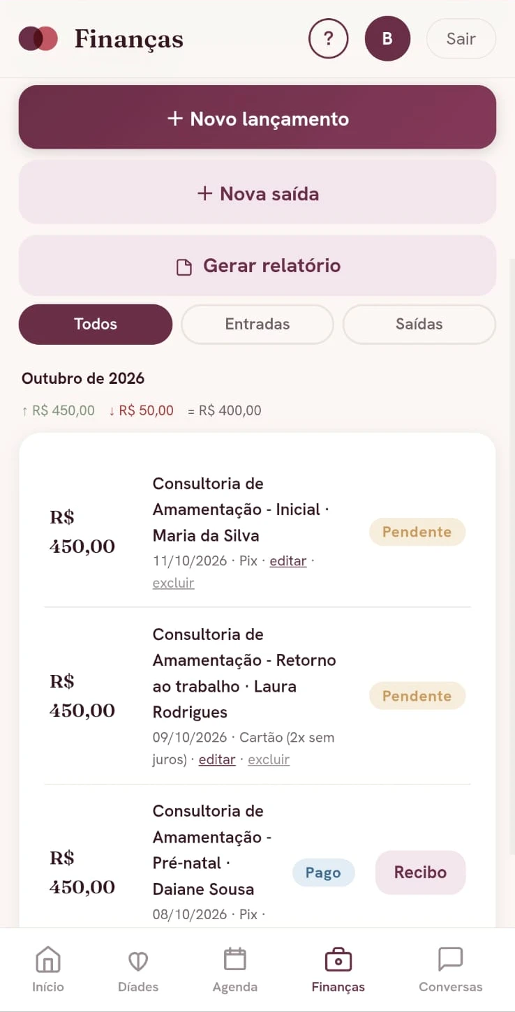 Díade — Finanças